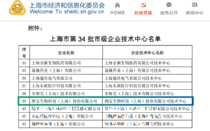 西寶生物躋身上海市級(jí)企業(yè)技術(shù)中心：以創(chuàng)新為核，攻堅(jiān)產(chǎn)線啟新程